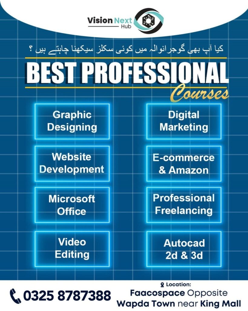 Best courses in Gujranwala