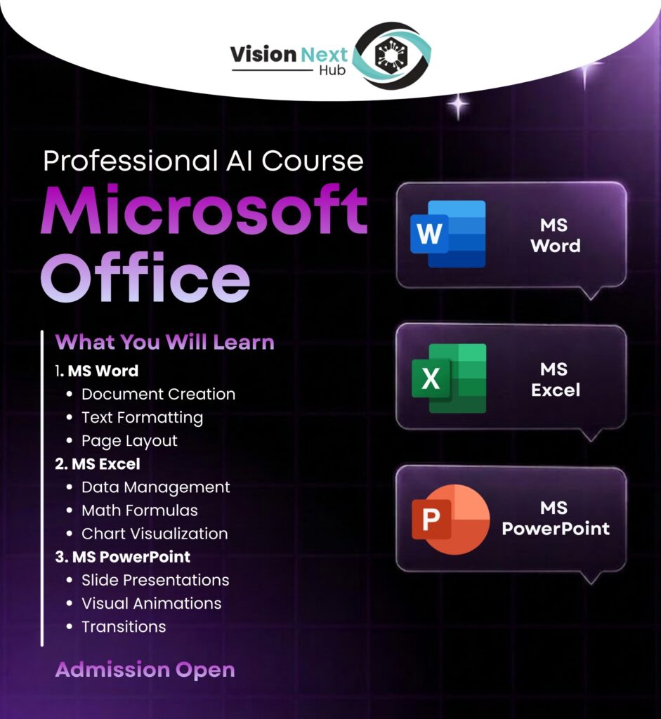 MS Office Course in Gujranwala